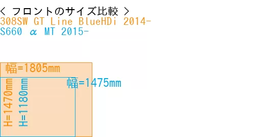 #308SW GT Line BlueHDi 2014- + S660 α MT 2015-